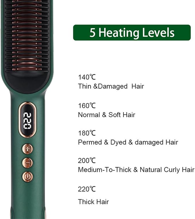 Yinhing 3 Hair Waver and Straightener 2 in 1 Styling Tool with 5 Adjustable Temperature Settings LCD Display Anti Scald Structure 360 Rotating Cord (US Plug)