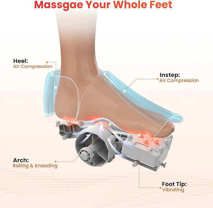 CuPilLo Foot Massager with Heat &amp Shiatsu Massager Mat Full Body