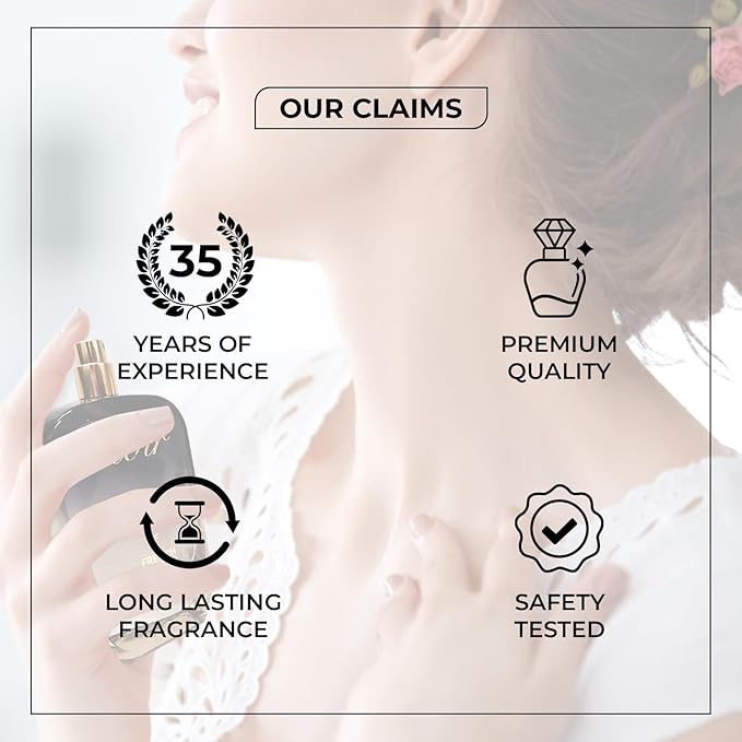 VIVA Real Women &amp Girl's Fragrance Soul Charm Combo Deodorant Spray - (Pack of 2) Unbeatable Fragrance for Hours.
