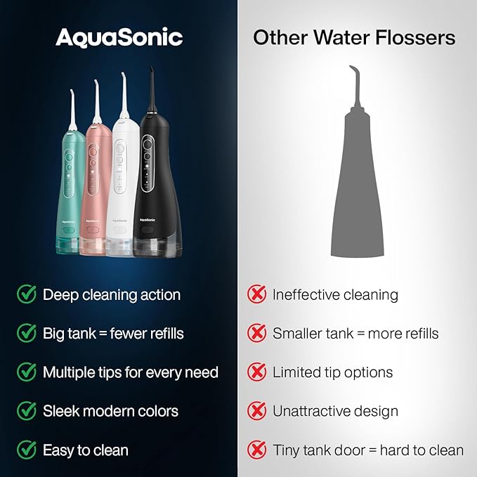 AquaSonic Aqua Flosser PRO - Rechargeable Electric Cordless Water Flosser for Teeth Gums &amp Tongue - Waterproof Modern Design 300ml Large Tank 3 Modes 6 Jet Tips Deluxe Tongue Nozzle - Rose Go