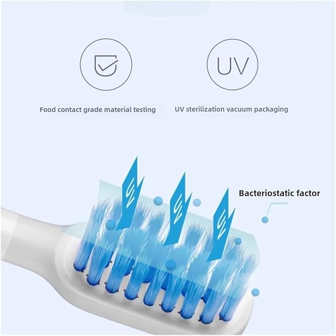 Compatible for XIAOMI MIJIA ADAPTS T500/T300MIJIA Electric Toothbrush Head Sensitive Type 3 Soft Hair Small Brush Heads