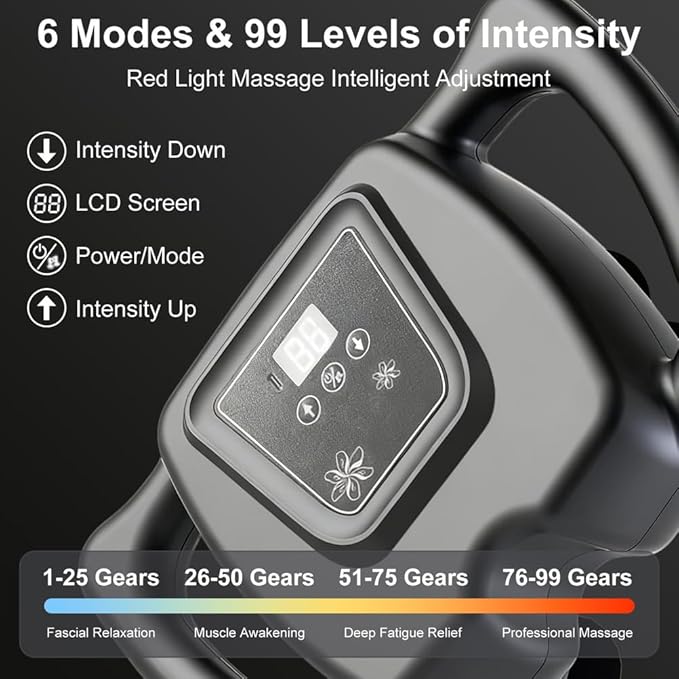 16-Head Massage Gun Deep Tissue Back Massager with 9 Adjustable Intensities &amp 6 Modes Electric Percussion Massager for Back Pain Full Body Muscle Pain ReliefWhite8 Heads