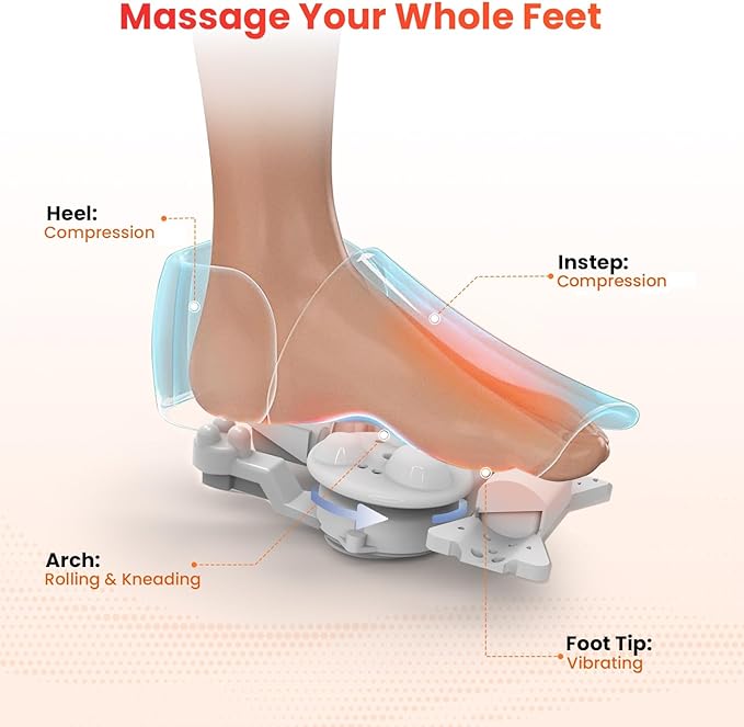Foot Massager and Low Back Massager with Heat