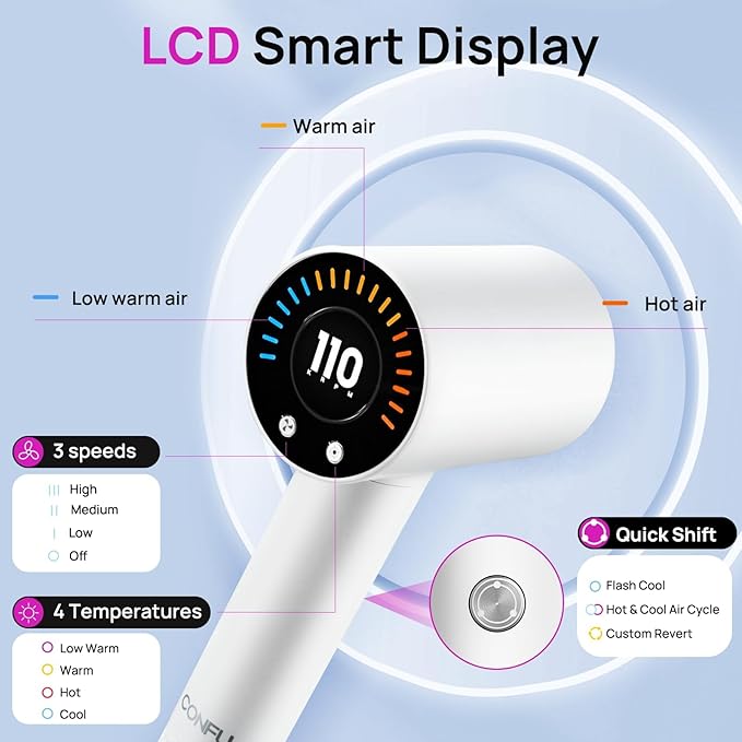 CONFU Hair Dryer 110000 RPM Fast Drying Blow Dryer with Magnetic Diffuser and Concentrator Professional Lightweight Ionic Hair Dryer for Women and Men