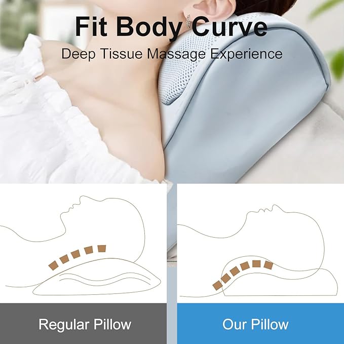 AISZG Neck MassagerBack Massager with HeatShoulder Deep Tissue Massager3D Deep Kneading Massage PillowGifts for Her/Boyfriend/Him/Women/Men