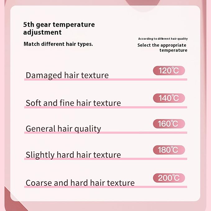 Cordless Hair Straightener Brush Portable Hair Straightening Brush with 5 Temperature Settings LED Display (01)