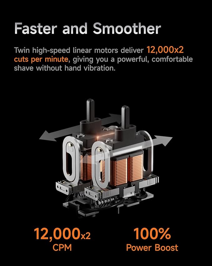 Laifen P3 Pro 3-Blade Electric Shaver Dual Linear High-Speed Motors 12000 Cuts/Min 100-Min Runtime IPX7 Waterproof Rechargeable Electric Razor for Men Travel-Friendly (Space Gray Aluminum Alloy)