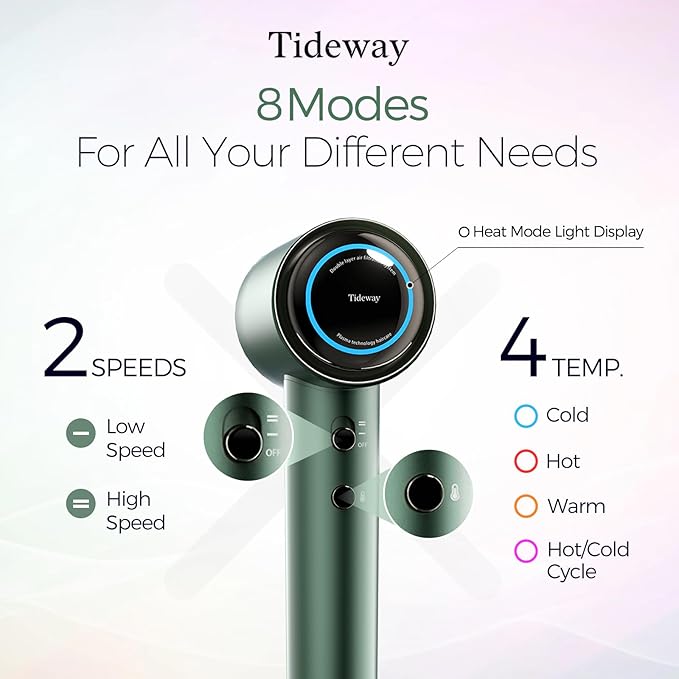 Tideway Hair Dryer Professional High-Speed Ionic Blow Dryer 110000 RPM Compact Hair Dryer with Magnetic Diffuser Fast Drying with Brushless Motor Low Noise Smart Temperature Control-H11