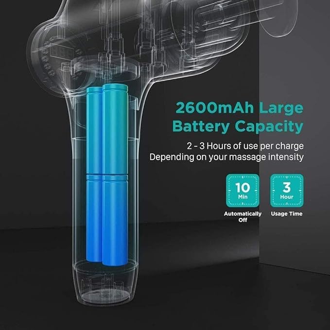 Massage Gun Quiet Muscle Percussion Back Neck Head Hammer Massager for Athletes Pain Relief Handheld Electric Body Massager for Relieving Muscle Pain Soreness and Stiffness