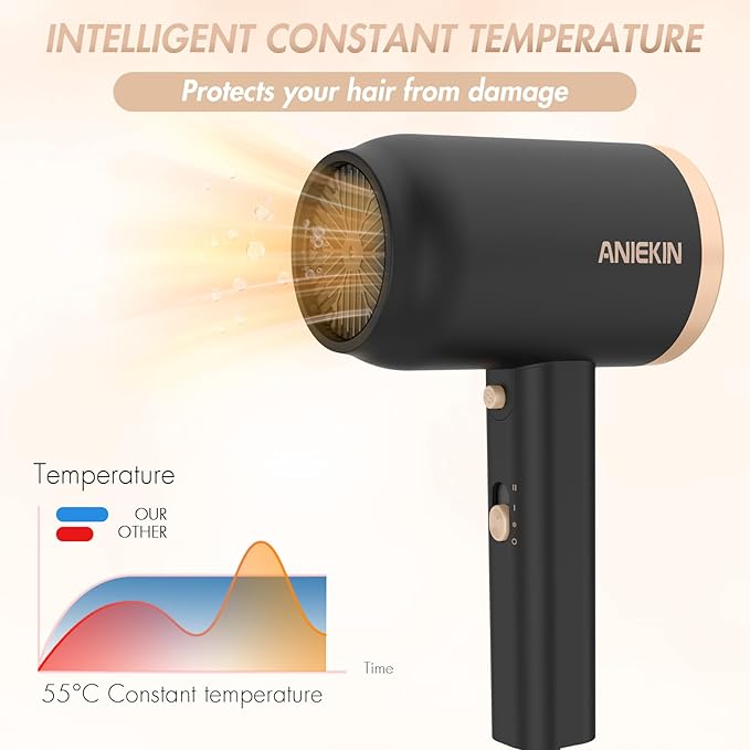 ANIEKIN Hair Dryer 1875 Watts Fast Drying Blow Dryer with Diffuser and Concentrator Compact Lightweight Hair Dryer for Women and Men