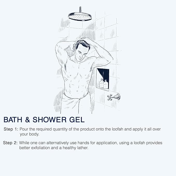 Truefitt &amp Hill 1805 Bath &amp Shower Gel For Men 200Ml 6.7 Ounce