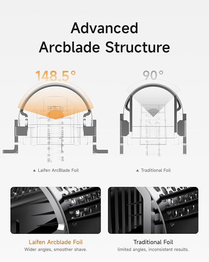 Laifen T1 Pro Electric Shaver Replacement Shaver Head (Aluminum Alloy)