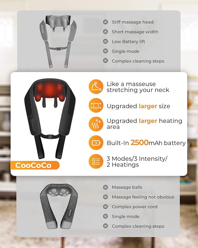 CooCoCo Cordless Neck MassagerBirthday Ideas for Dad Mom Neck and Back Massager for Pain Relief Deep Tissue Shiatsu Shoulder Massager for Pain Relief Back Massager with Heat