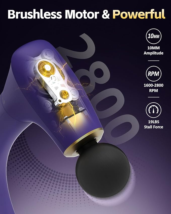 2-in-1 Detachable Muscle Massage Gun Deep Tissue with 20'' Extension Handle Back and Neck Massager for Pain Relief Handheld Massager for Shoulder Lower Back Leg Waist Purple
