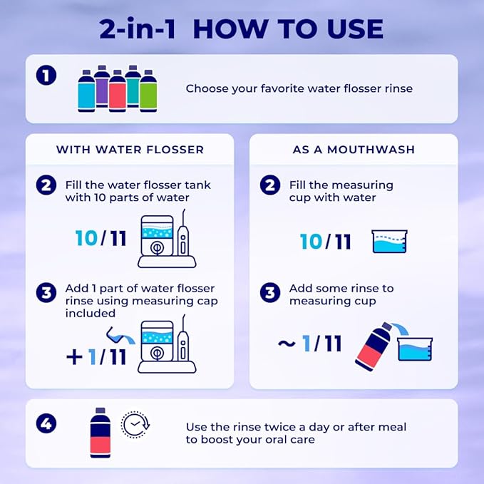 Concentrated Water flosser Rinse &amp mouthwash Teeth WHITENING | Add to Water Flossers| Fruit Flavor | 2 Pack = 33.8 fl.oz | Peroxide Free. Made in USA