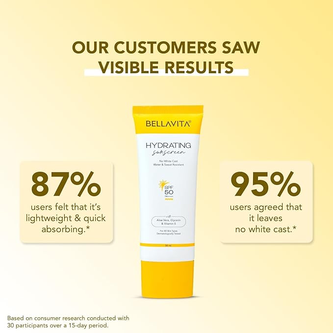 B.e.l.l.a Vita Water based Hydrating Unisex Sunscreen | SPF 50 Lightweight PA+++ | For All Skin Types No White Cast Non - Greasy Finish UV Protection | For Men &amp Women 50ml.