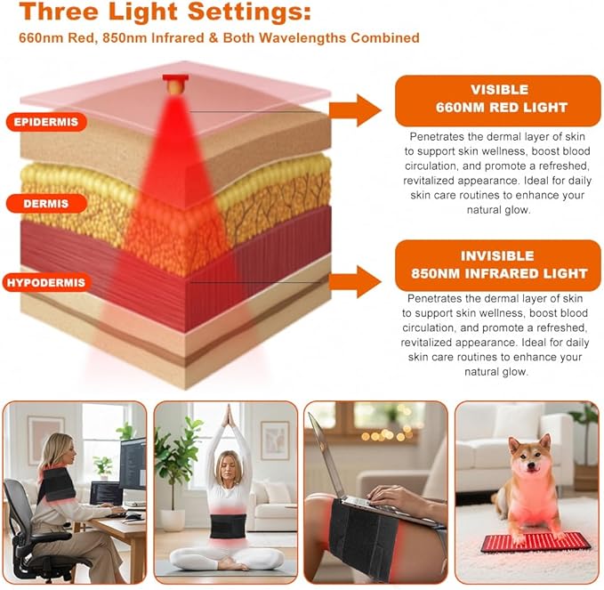Red Light Therapy 22.83 x 9.7 Infrared Light Therapy Pad for Body Pain Relief Back Waist Shoulder Knee Feet Faster Body Energy Recovery 168 LEDs Portable 660nm 850nm Wireless Red Infrared Light