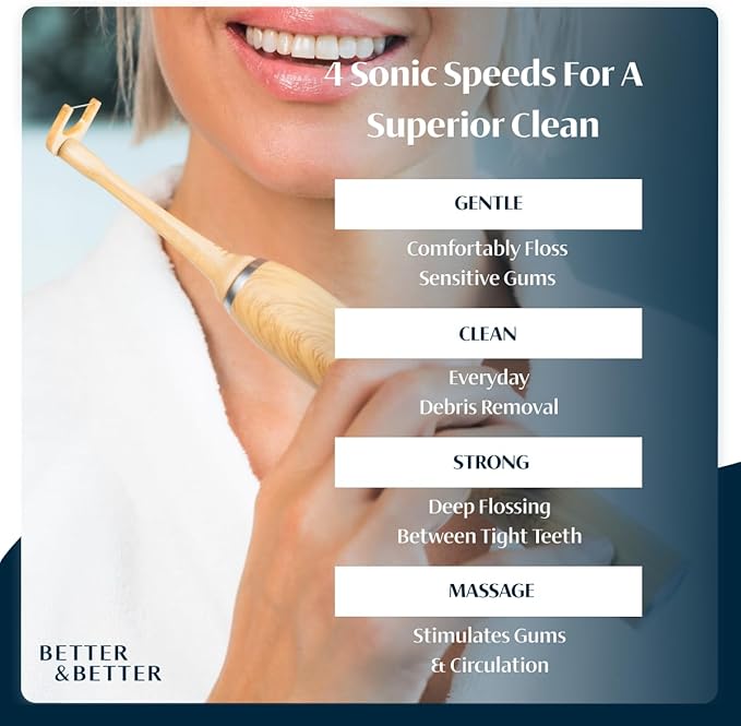Better &amp Better Sonic Bamboo Electric Flosser Bundle | Additional Refills &amp Bamboo Travel Case Included