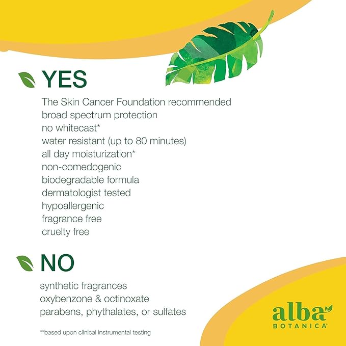 Alba Botanica Sunscreen for Face and Body Sport Mineral Sunscreen Lotion Broad Spectrum SPF 45 Water Resistant and Fragrance-Free 4 fl. oz. Tube (Pack of 4)