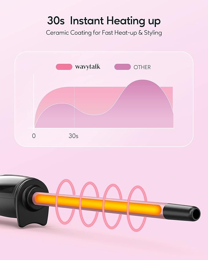 Wavytalk Hair Dryer with Diffuser 1875W Ionic Blow Dryer for Women - 3 Attachments Small Curling Wand for Short &amp Long Hair
