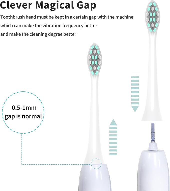 Toothbrush Heads Compatible with Philips Sonicare Electric Toothbrush 410051006100C1C2C3GWSonic Brush Head Removing Dental Plaque Soft Brush White10 Pack