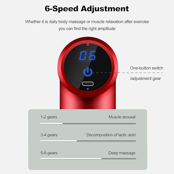 Ergocar Powerful Muscle Massage Gun Deep Tissue 6 Speeds Handheld Electric Body Massager with 4 Heads Super Quiet Portable for Athletes Sedentary Office Worker Touch Screen-Black