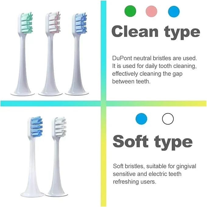 5pcs Replacement Toothbrush HeadsCompatible for T300 T500 Teeth Brush T700 Soft Teethbrush Nozzles(5 Pink-Standard)