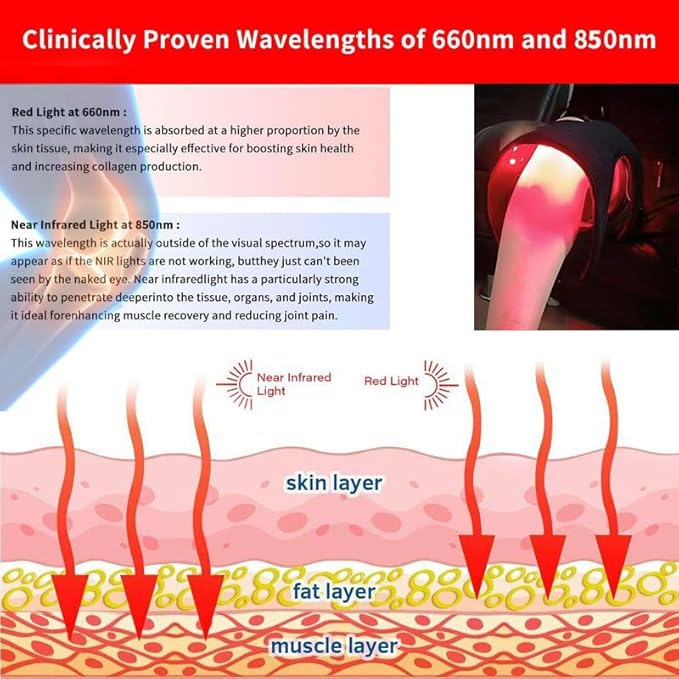 Infrared Light Therapy Belt with Partition Control 630nm 850nm red Light Therapy Wrap to Decrease Inflammation Wearable red Light Therapy Device to Improve Joint Inflammation for Body (Black)