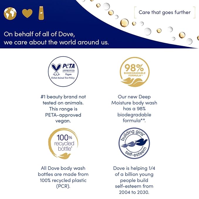 Dove Nourishing Care Gift Set – Deep Moisture Body Wash + Crushed Macadamia &amp Rice Milk Exfoliating Body Polish (2 Piece Set)