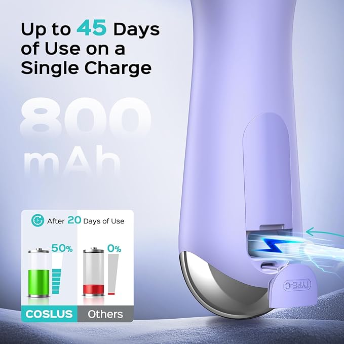 COSLUS FBS03 Face Scrubber Facial Cleansing Brush: 2 in 1 Spin and Vibration Patented Silicone Electric Exfoliator Scrubber with Automatic Foaming Waterproof Face Cleanser Brush for Men and Women