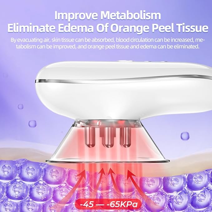 Body Smart Scraping - 4 in 1 Body Sculpting Machine - Best Cellulite Removal Machine- Body SculptorSuitable for Legs Abdomen Arms Love Handles Relieves Muscle Tension and Tightens Skin (White)