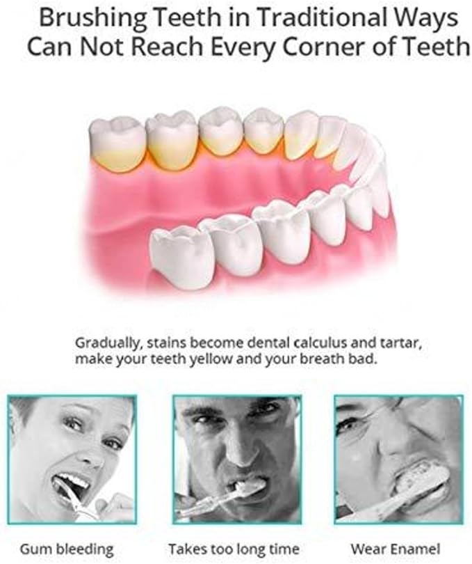 VIDECOR Automatic Electric Toothbrush for Adults 360 Degree Ultrasonic Electric Toothbrush 100% Food Graded Silicone Electric Travel U Shape ToothbrushBlue
