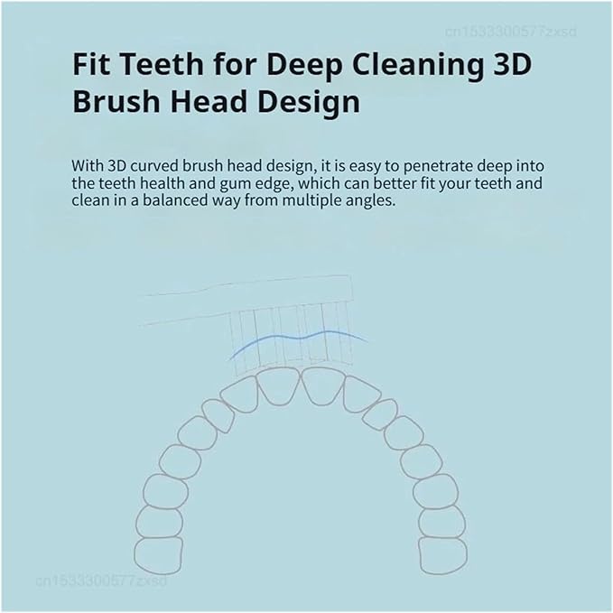 Compatible for 3pcs Original Xiaomi Mijia T300 T500 Sonic Toothbrush Heads Teethbrush Replacement Oral Hygiene Mi Brush Head(Blue 6PCS)