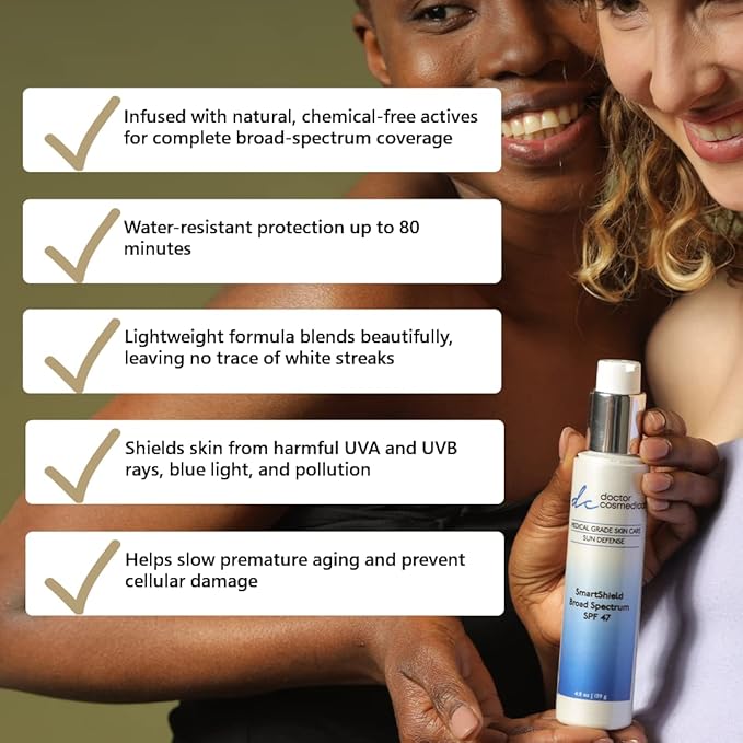 Face Sunscreen Cream | Smart Shield Spectrum SPF 47 | Facial Sunscreen Cream for Combo Dry Normal and Sensitive Skin | Professional Grade Botanical Sunscreen SPF 47 | 4.9 Oz / 139g