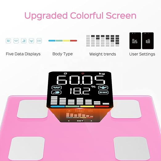 FITDAYS Smart Body Fat Scale Bluetooth Composition Analyzer 400lbs (Pink 11/280mm)