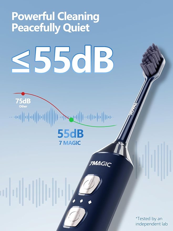7MAGIC Sonic Electric Toothbrush for Adults and Kids - Up to 180 Days Runtime 42000 VPM Powered Toothbrush 5 Modes &amp 3 Intensities for Sensitive Teeth &amp Braces Includes 8 Brush Heads Navy