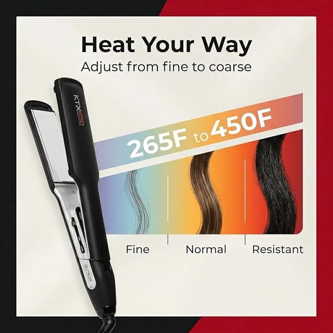 IZUTECH KTX450 Titanium 1.75 Inch Flat Iron Wide Plate Hair Straightener and Curler for Long Thick Hair Fast Heating Dual Voltage Adjustable Temperature up to 450°F Auto Shut Off
