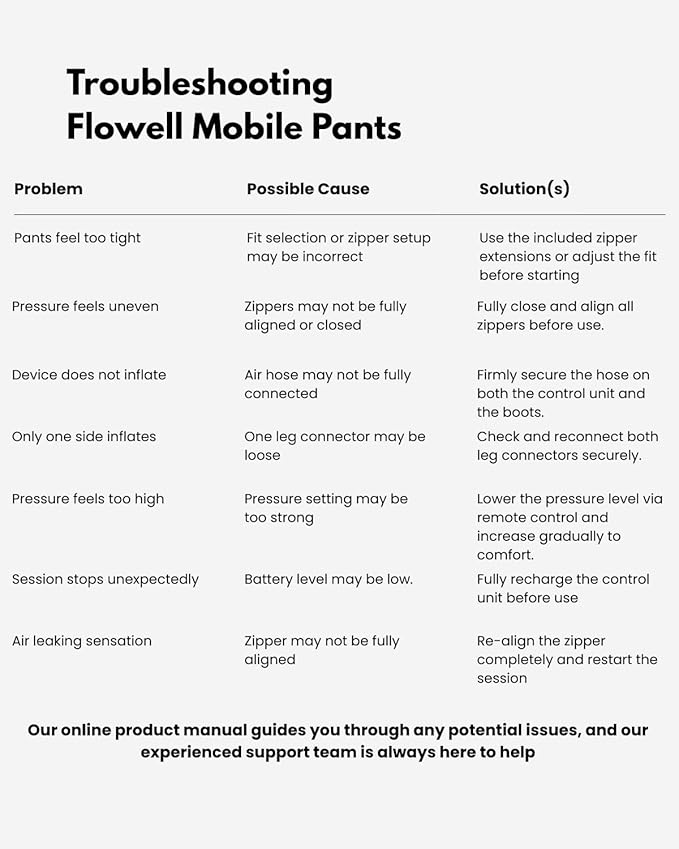 Flowell Air Pressure Therapy System – FDA Cleared (K233238) Sport Mobile Compression Pants – App-Controlled 4-Chamber Leg Compression Sleeves for Post-Workout Recovery &amp Circulatory Support