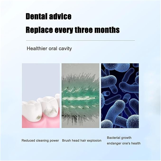Brush Heads Compatible for with Philips Sonicare Tips Soft Dupont Nozzles Vacuum Sealed Packaged Hx3/6/8/9 Series General(10pcs Green)