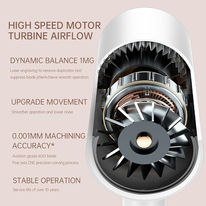 Professional Ionic Hair Dryer 1300W Fast Drying Lightweight Blow Dryer with Concentrator &amp AC Motor for Salon-Quality at Home Damage Protection for All Hair Types