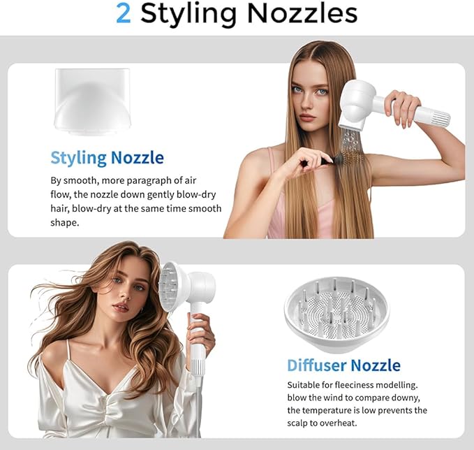 High-Speed Ionic Hair Dryer 1400W Brushless Motor 110000 RPM with Anti-Tangle Handle Lightweight 3 Speeds &amp 4 Heat Cold Shot Memory Magnetic Attachments for Home/Travel White