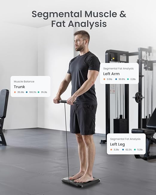 RENPHO Smart Scale for Body Weight FSA&ampHSA Eligible Digital Bathroom Scale BMI Weighing Bluetooth Body Fat Scale Body Composition Monitor Health Analyzer with Smartphone App