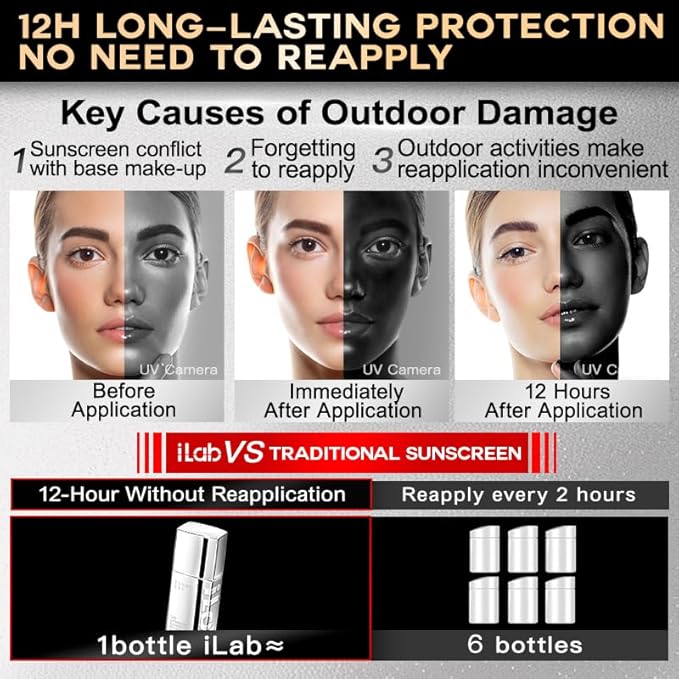 iLab Extreme Sports Shield Protecting Emulsion SPF50+ PA++++ 35g