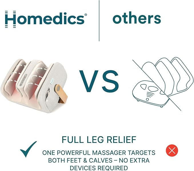 Homedics Luxe Comfort Foot Massager &amp Calf Massager with Heat Shiatsu Deep Kneading Air Compression Circulation Boost Relaxation Adjustable Modes Post-Workout Recovery