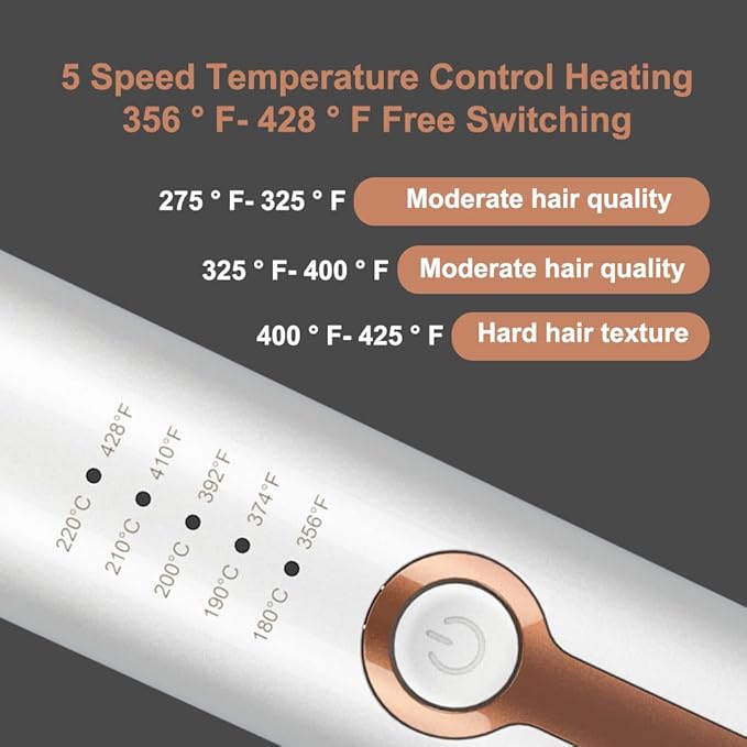 JINRI Automatic Rotating Curling Iron-Beach Waves Curling Wand Pumped-Up Volume Portable Hair Curler 500 Million Ionic Dual Voltage &amp Lightweight for Travel Ceramic Coating 1 Inch White