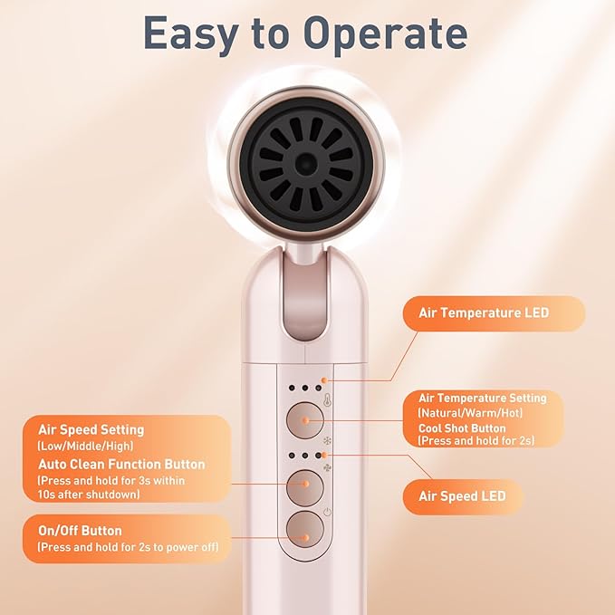 Quico Travel Hair Dryer Dual Voltage 120000 RPM Brushless Motor Fast Drying Hair Dryers for Women 500 Million Ionic Thermo-Control Foldable Blow Dryer with Cold 3 Heat &amp 3 Speed Settings Pink