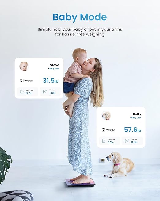 RENPHO Smart Scale for Body Weight FSA&ampHSA Eligible Digital Bathroom Scale BMI Weighing Bluetooth Body Fat Scale Body Composition Monitor Health Analyzer with Smartphone App
