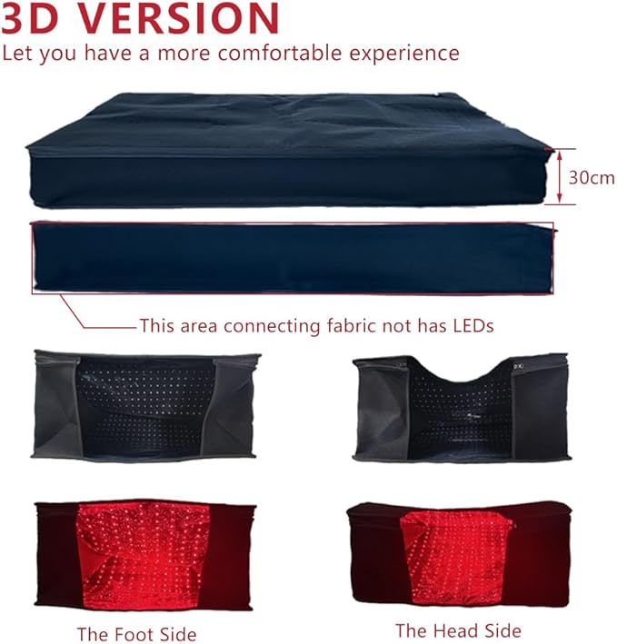 Red Light Therapy Large Mat Therapy Blanket 660nm 850nm Infrared Therapeutic Sleeping Bag for Whole Body Area Soothing (2560 LED) (2560LED)
