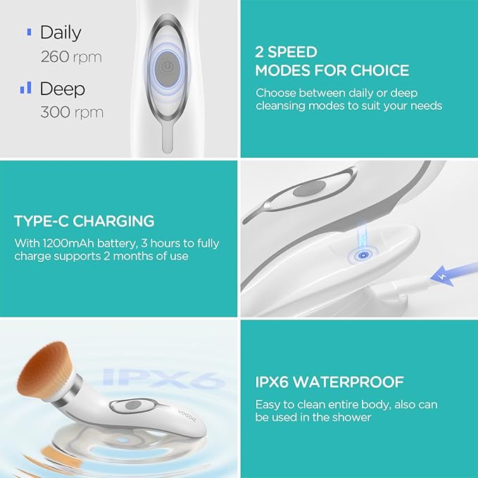 Facial Cleansing Brush-Spin Face Scrubber Exfoliator Rechargeable 2-Speed Rotation Electric Face Wash Brushes for Cleansing and Exfoliating with 2 Brush Heads Grey