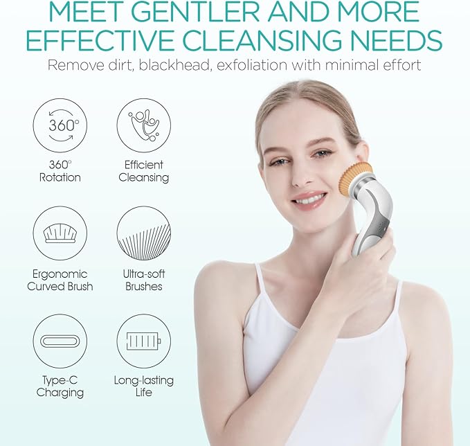 Facial Cleansing Brush-Spin Face Scrubber Exfoliator Rechargeable 2-Speed Rotation Electric Face Wash Brushes for Cleansing and Exfoliating with 2 Brush Heads Grey
